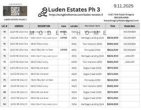 Luden Estates Phase 3 - Vancouver, WA