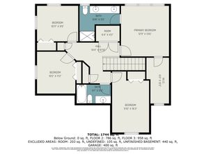 Neve At Pfeiffer Pines Lot 52 Eagle Creek Homes