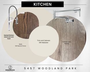 Woodland Park — Ridgewood Custom Homes por Ridgewood Custom Homes en Bryan-College Station Texas