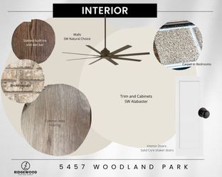 Woodland Park — Ridgewood Custom Homes por Ridgewood Custom Homes en Bryan-College Station Texas