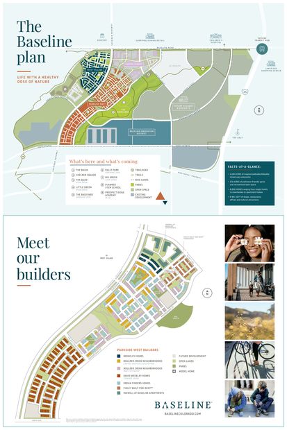 Mapa de la Comunidad