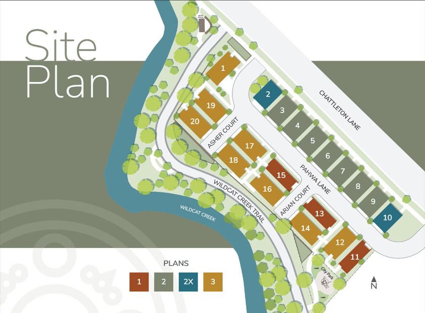 Community map