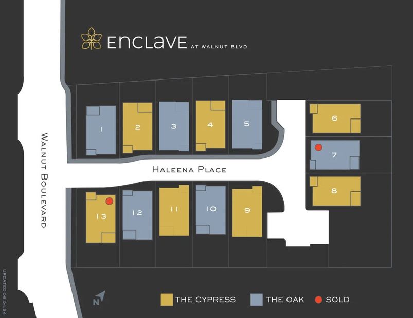 Community map