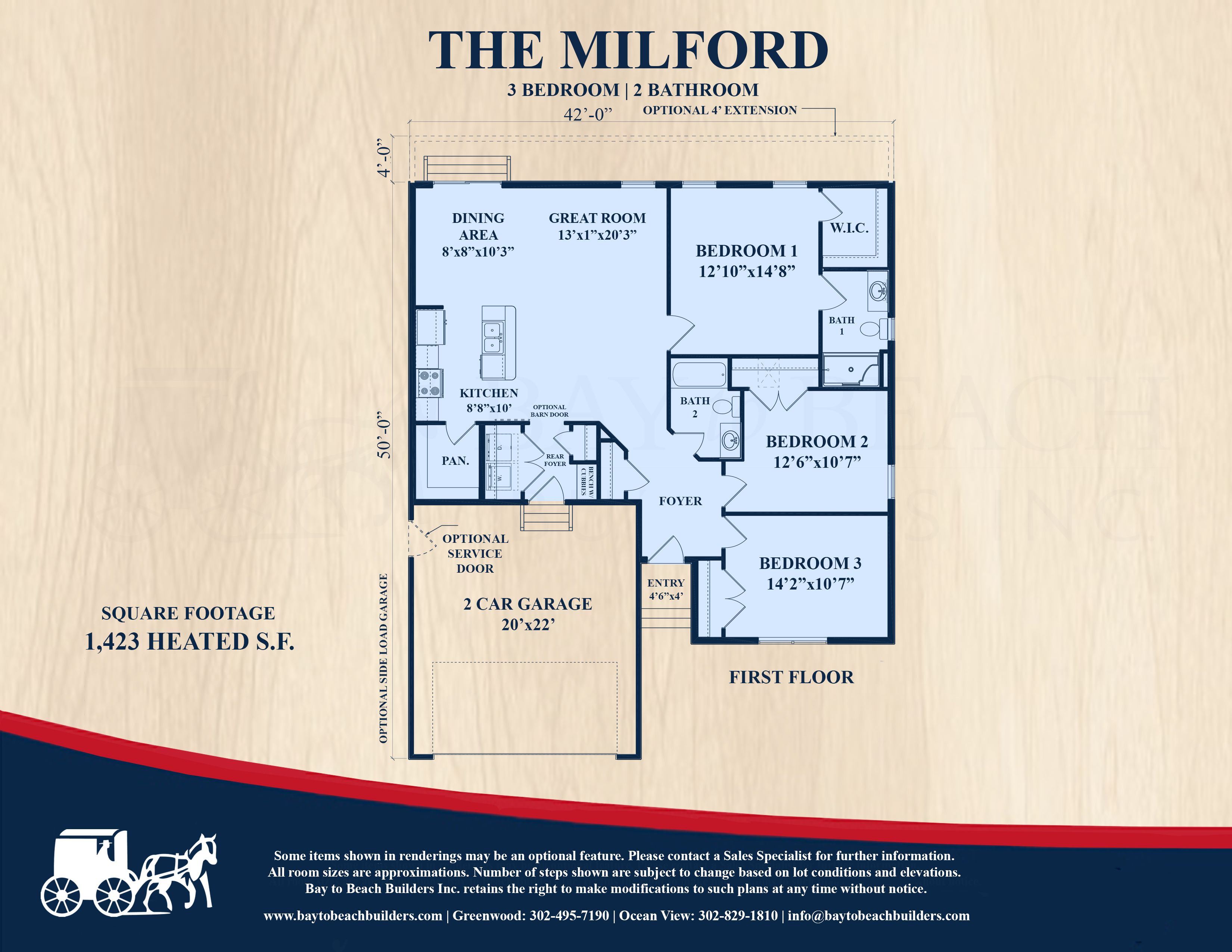 The Milford