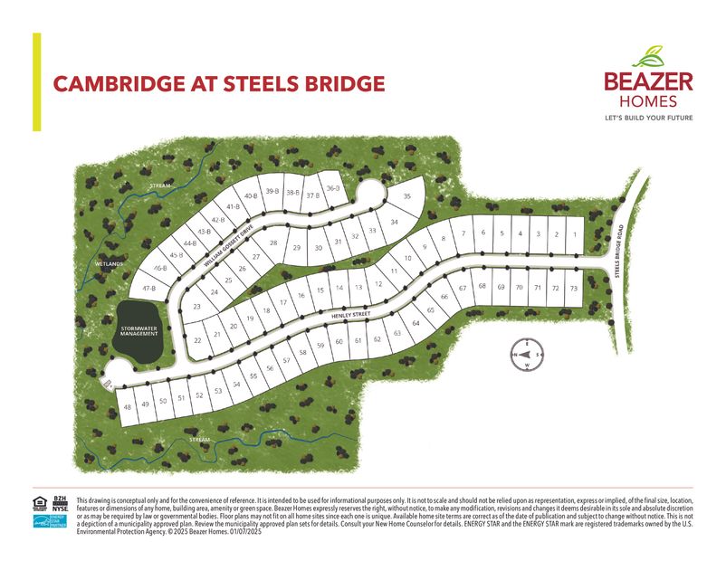 Community map