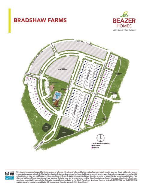 Community map