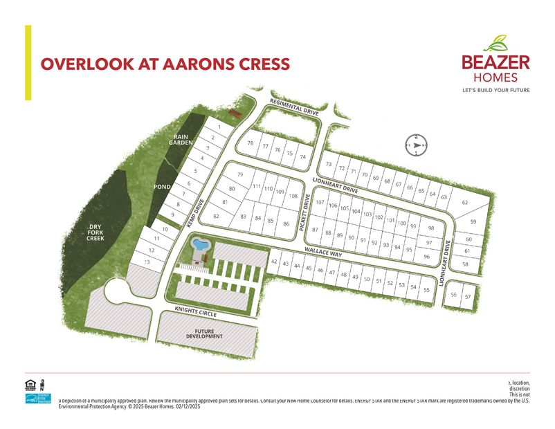 Community map