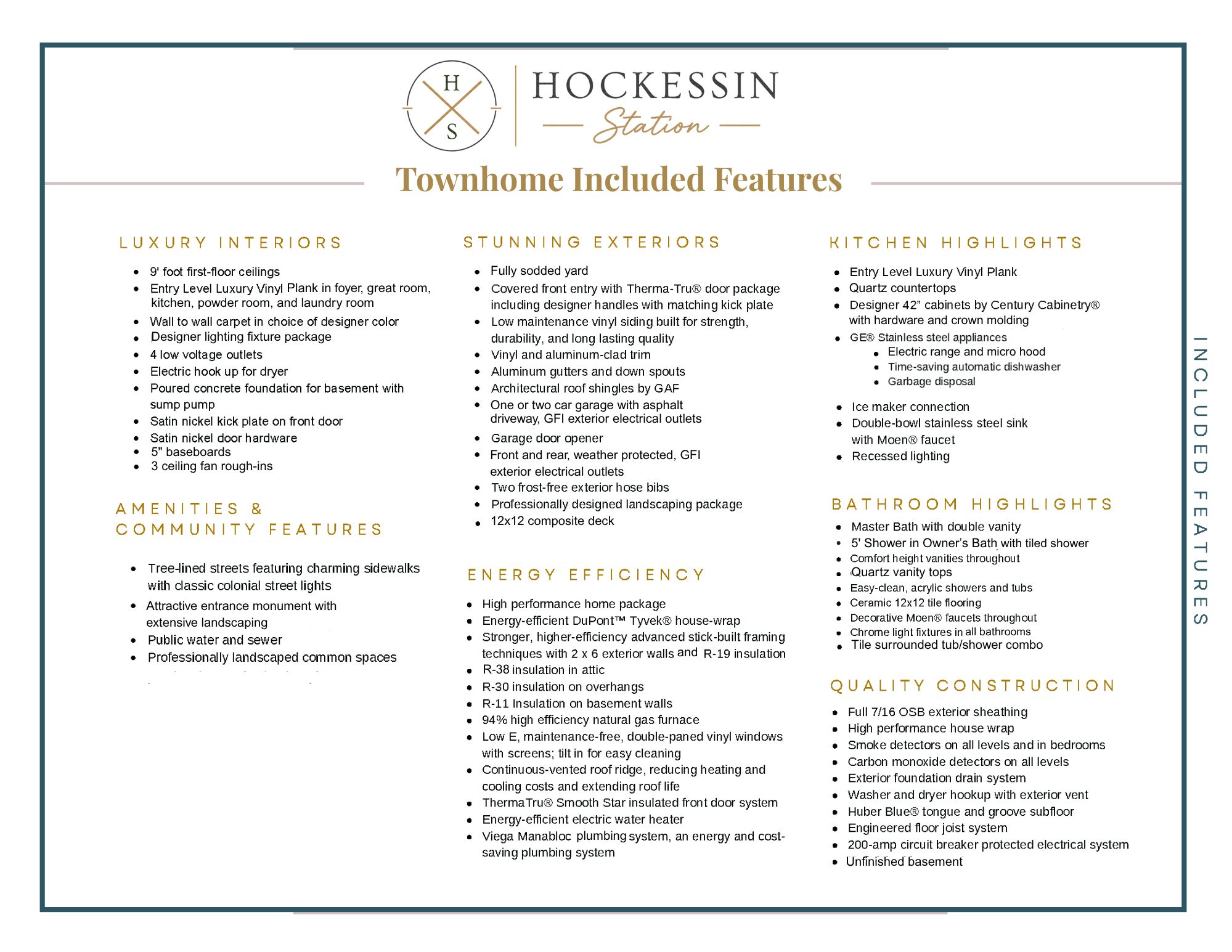 Included Features