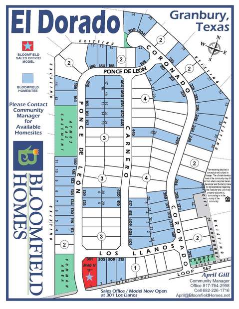 Community map