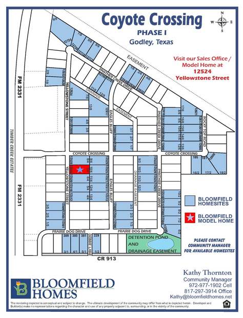 Community map