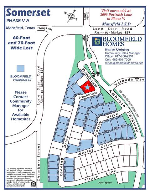 Community map