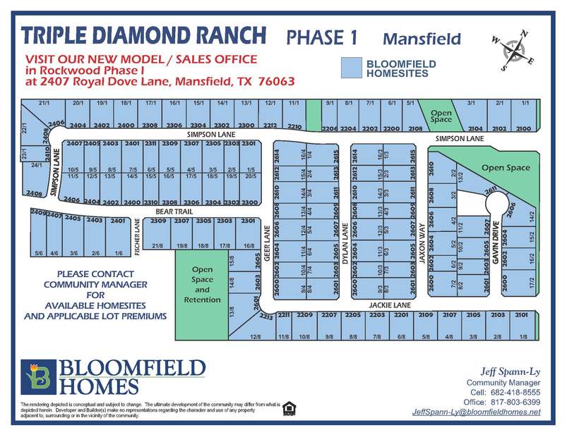 Community map
