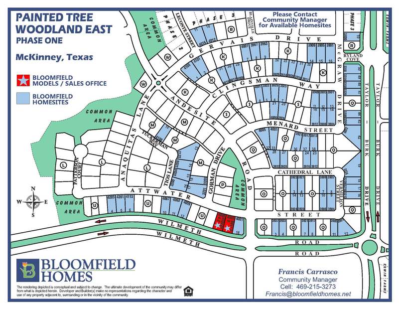Community map