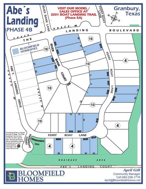 Community map