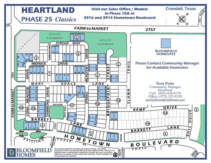 Community map