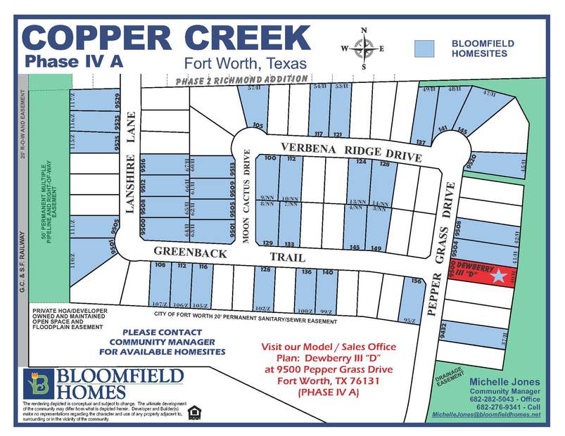 Community map