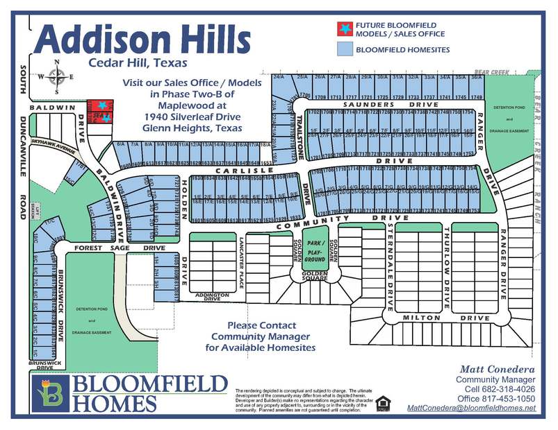 Community map