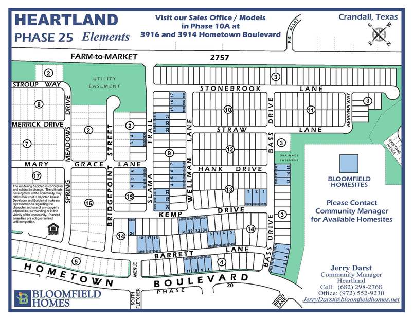 Community map
