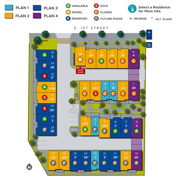 Community map