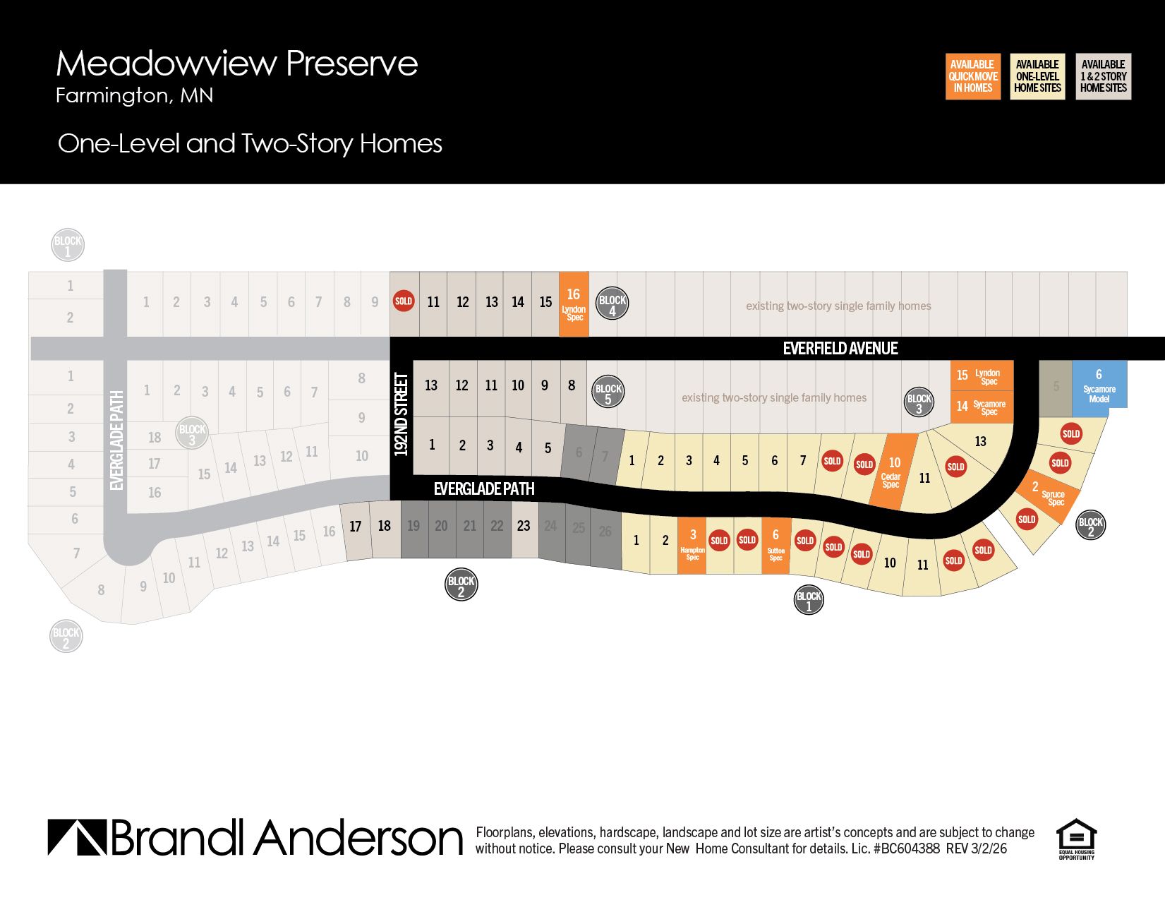 Community map