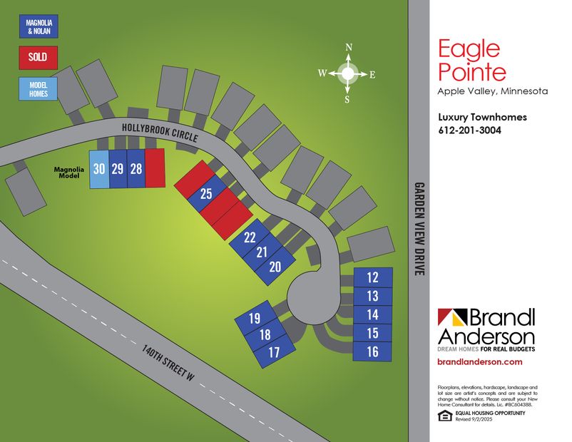 Community map