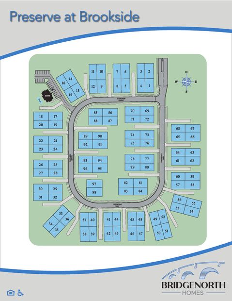 Community map