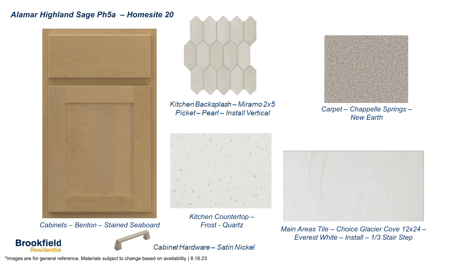 12554 W Odeum Lane (Clover)