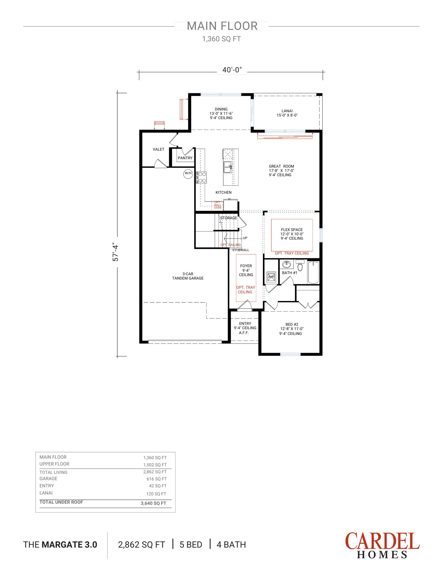 Margate 3.0 - Longmeadow