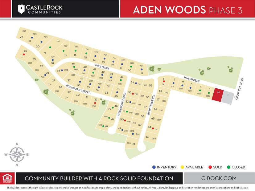 Community map