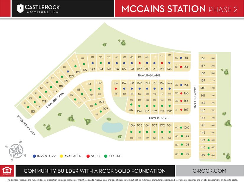 Community map