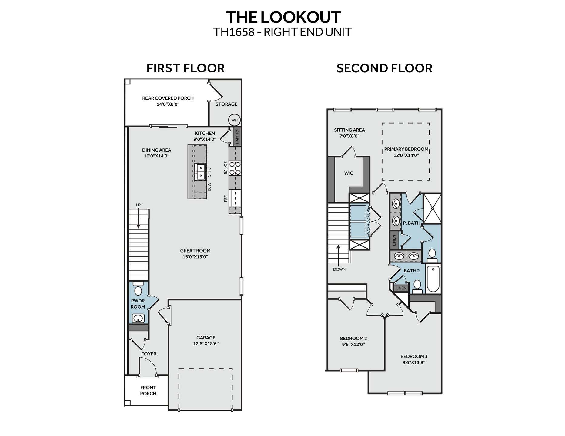 Right End Unit