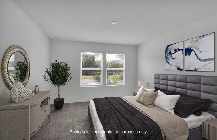 Model Representation | Owner's Suite