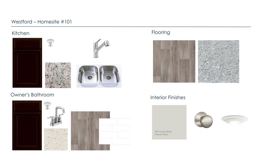 Sought After Interior Design Selections