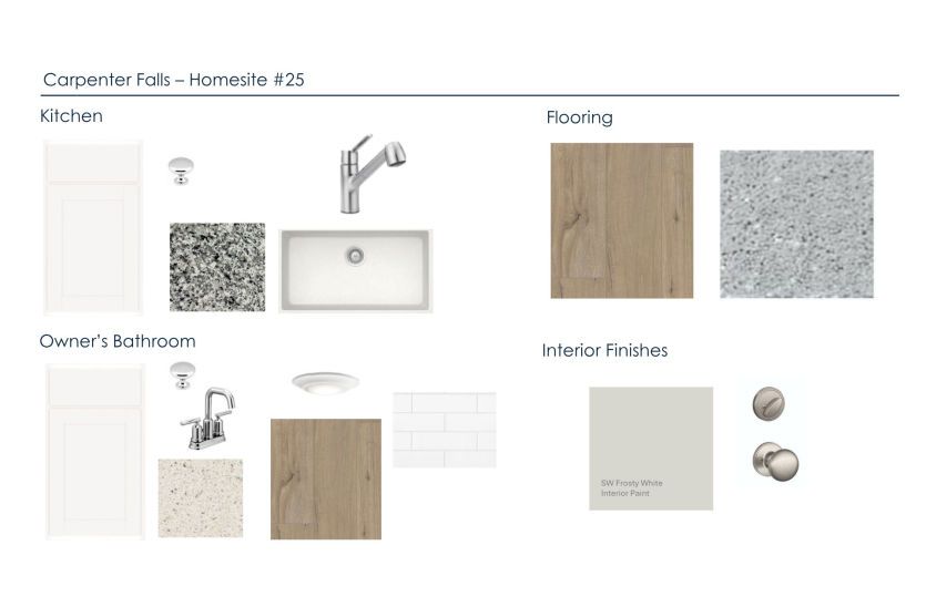 Sought After Interior Design Selections