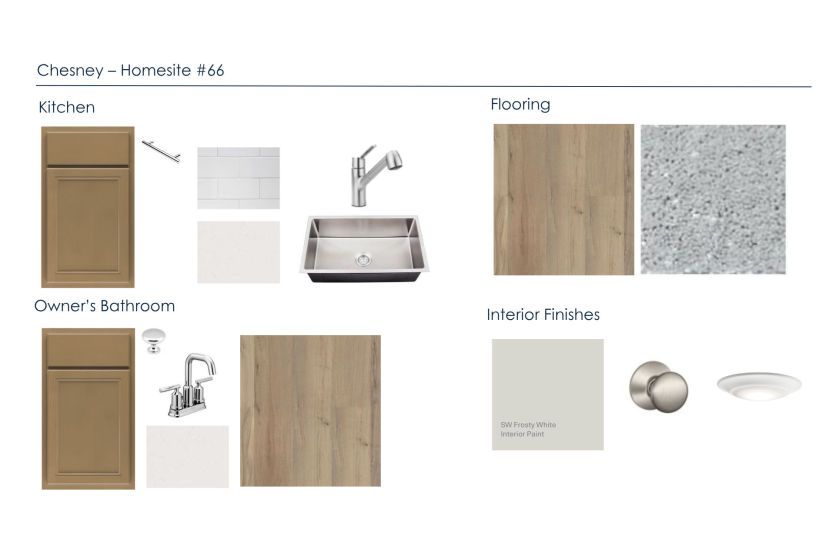 Design Selections