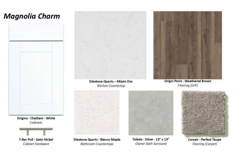 Design selections