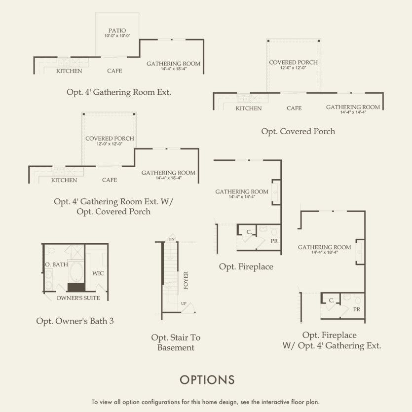 Options