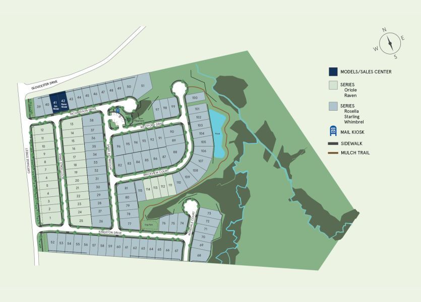 Pick Your Homesite