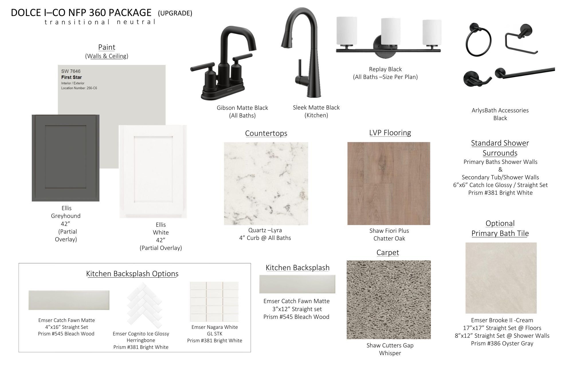 3323 N. Irvington Street