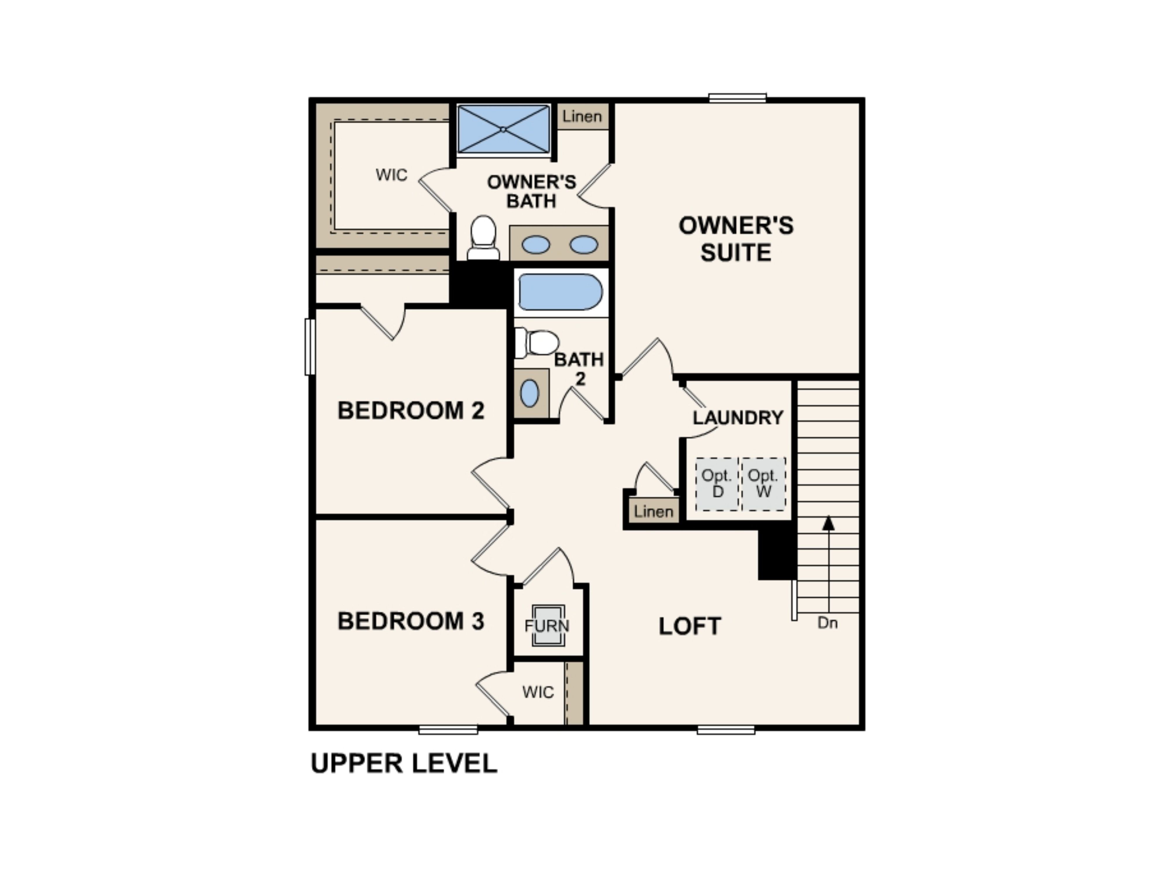 Auburn Level 2