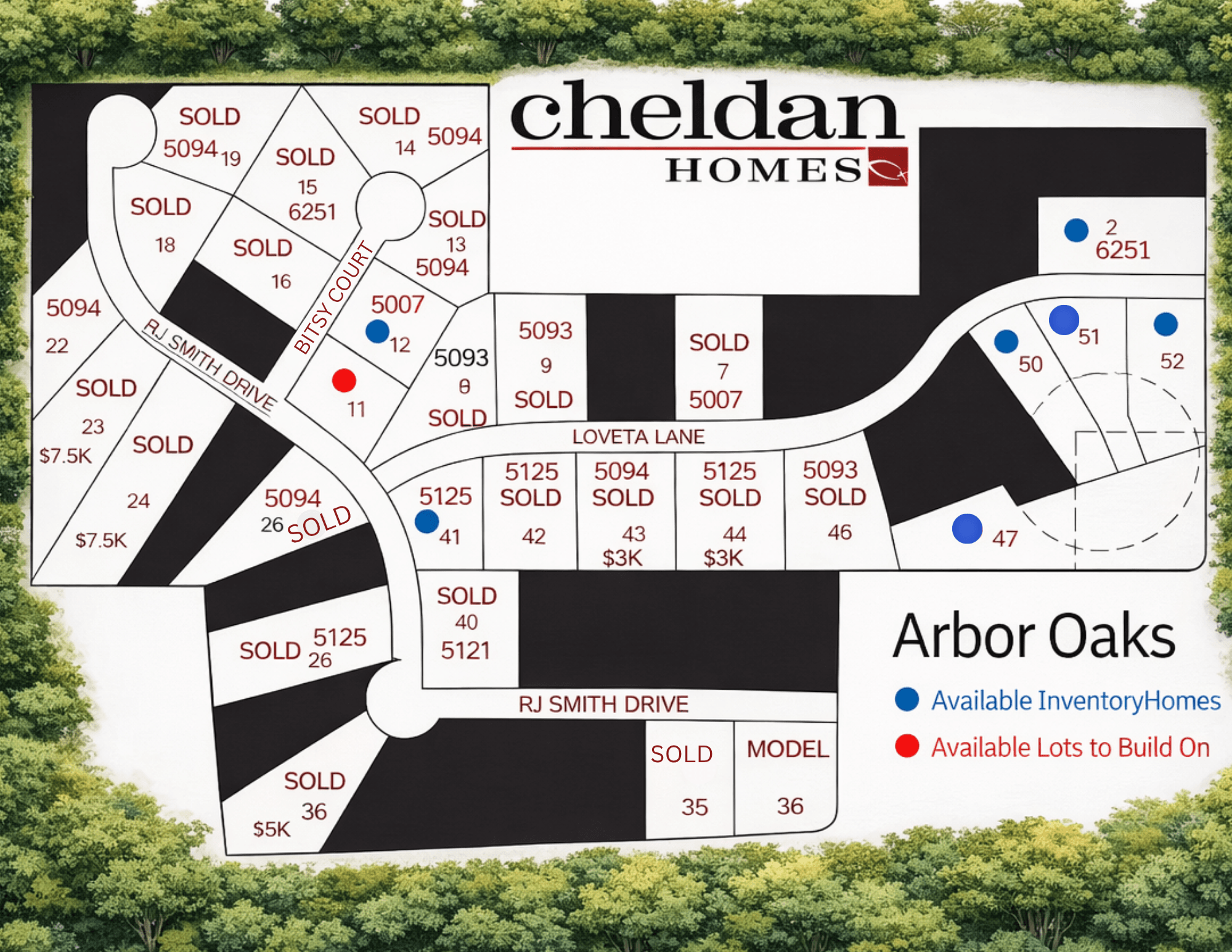 Community map