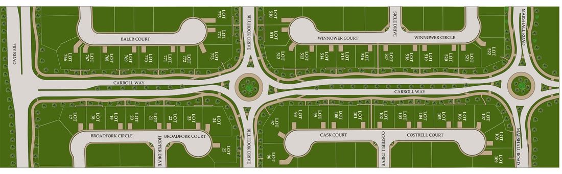 Community map