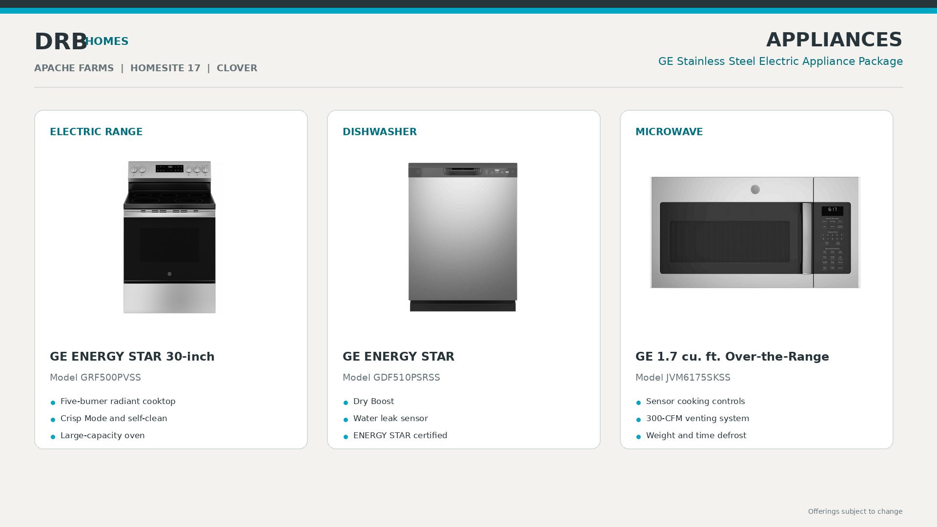 GE stainless appliances include an electric range, dishwasher and microwave in a Clover home at Apache Farms in Buckeye, AZ.