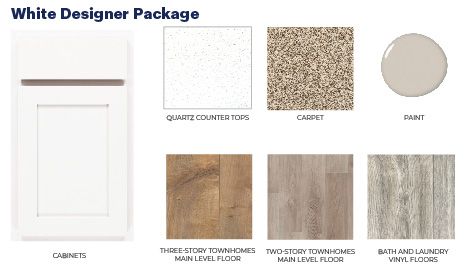 The Duet - Slab - Highview Park Twin Homes: Shakopee, Minnesota - D.R. Horton