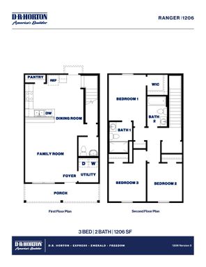 6037 Pineapple Street (RANGER)