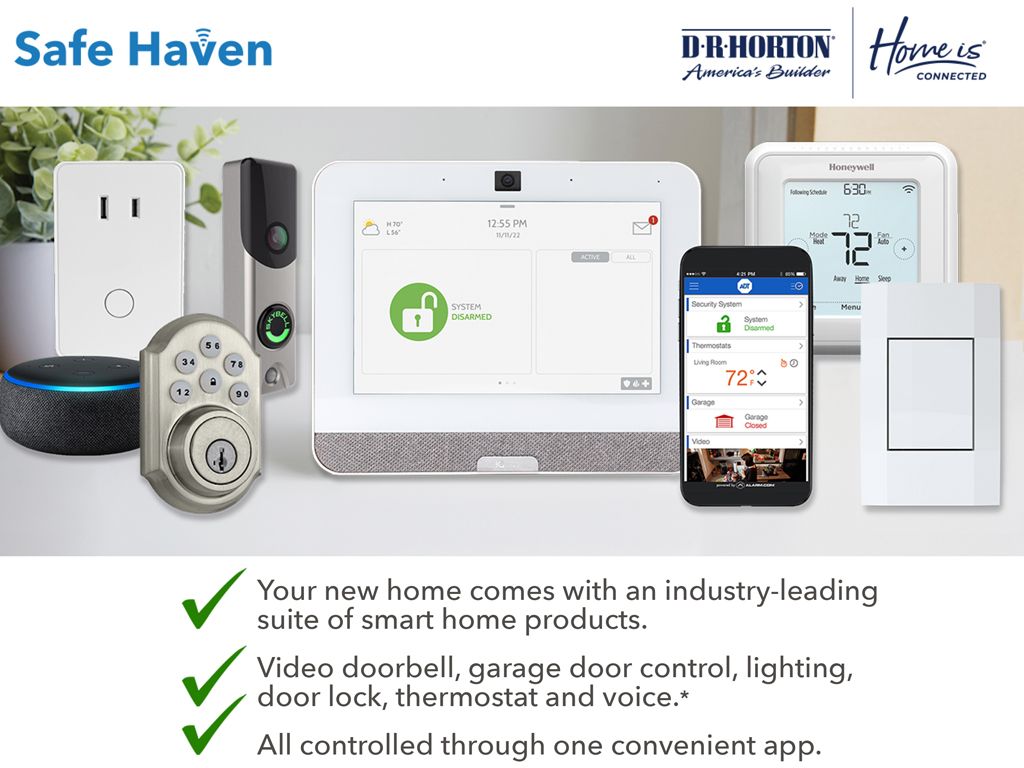 888 Lytham Drive. Aiken, SC 29801