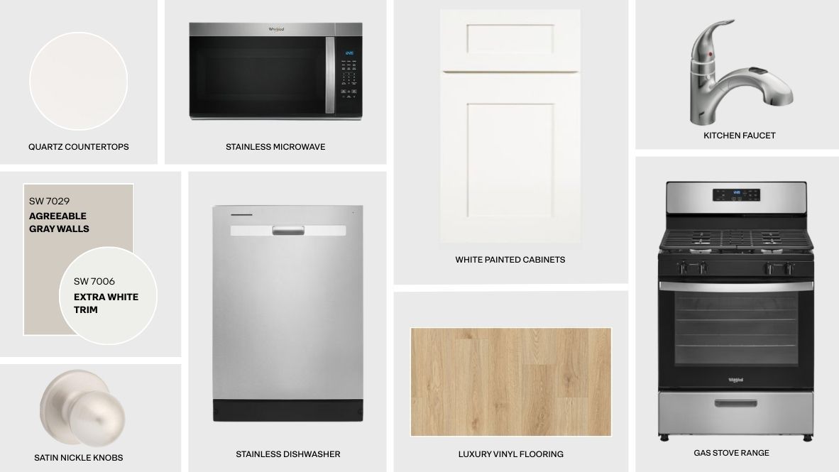 13523 S 99Th E Ave. Bixby, OK 74008