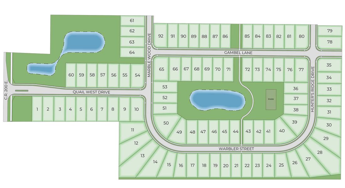 Community map