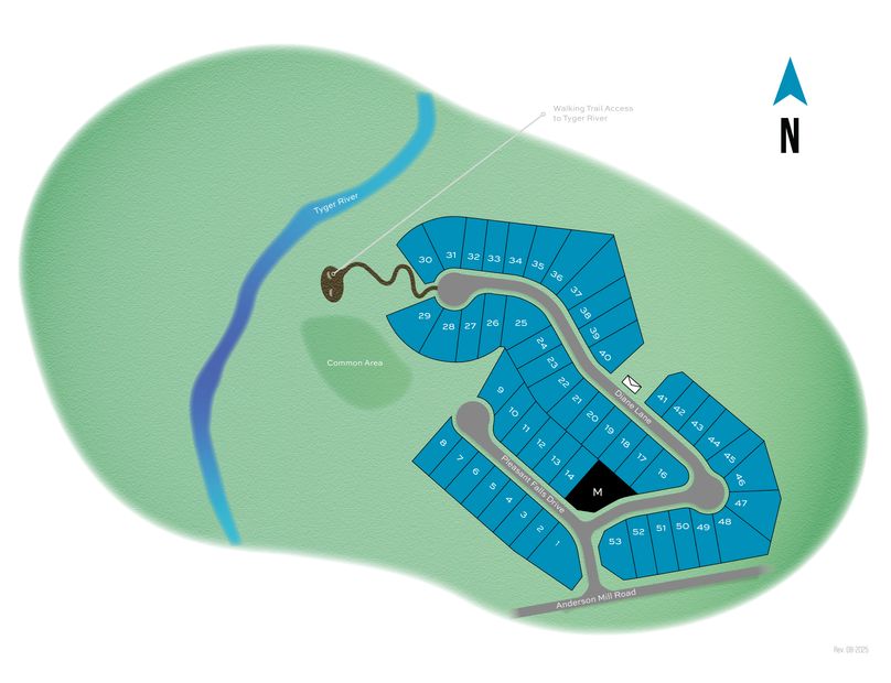 Community map