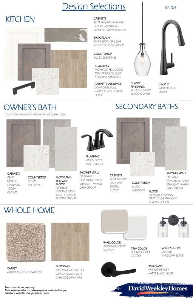 Design Selections